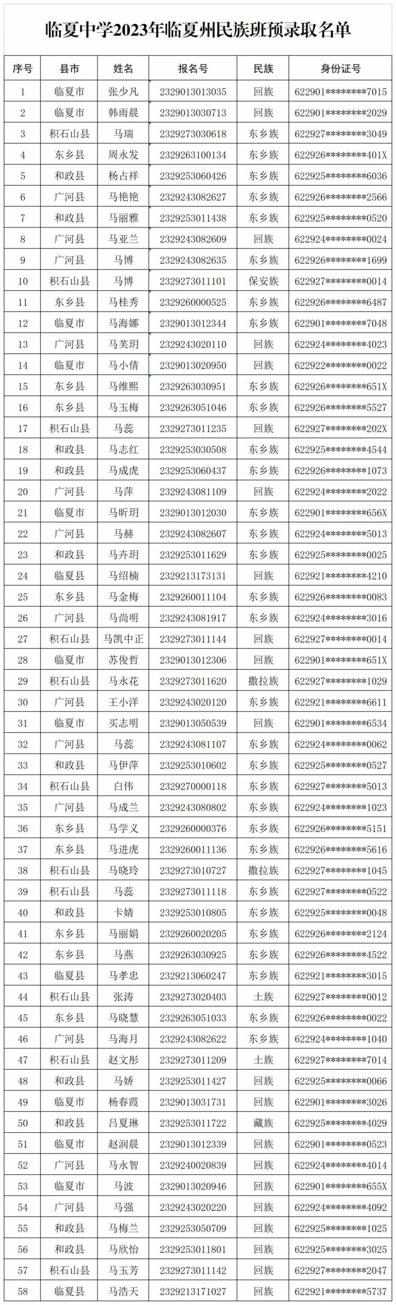 .临夏中学.jpg