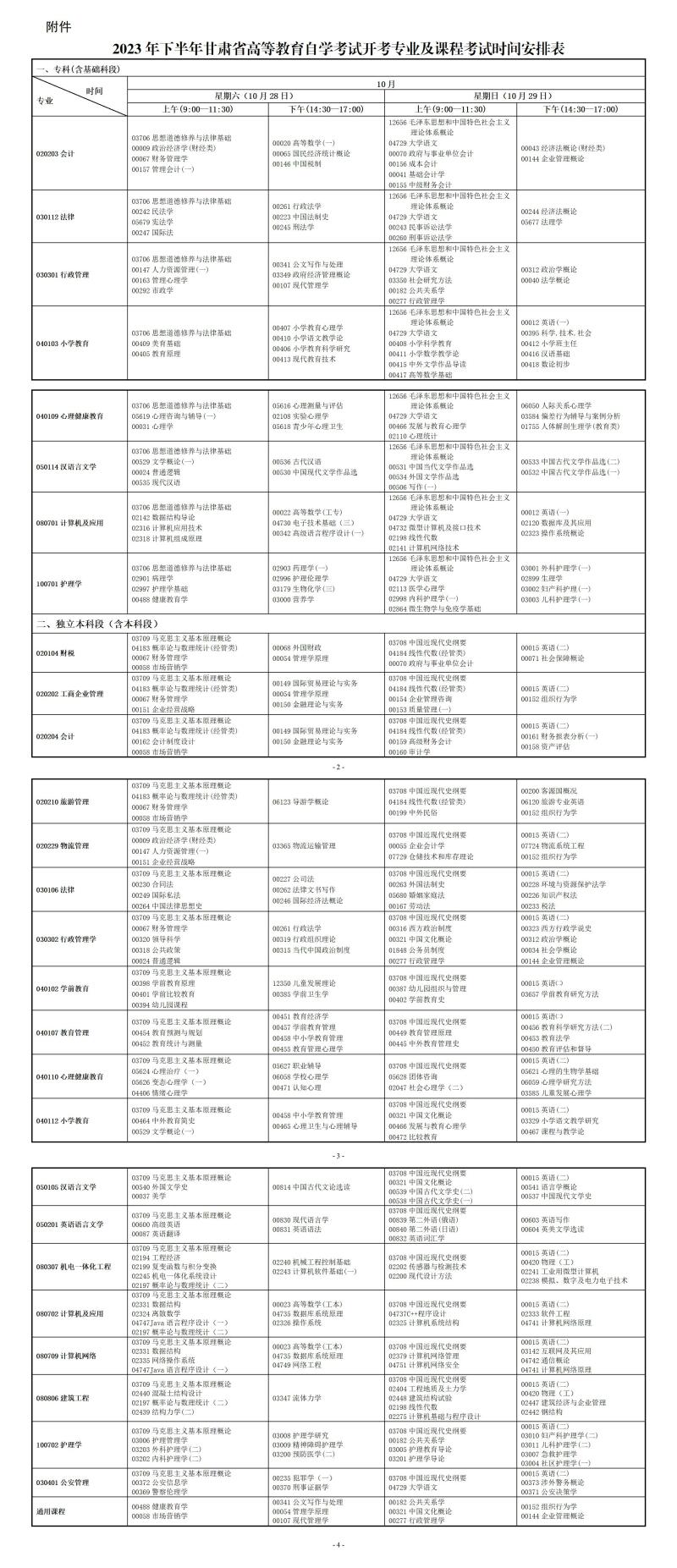 关于印发2023年下半年甘肃省高等教育自学考试报考简章的通知_01.jpg