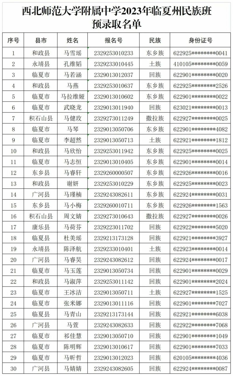 西北.jpg